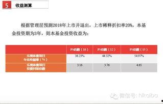 独家爆料网免费爆料,免费爆料网背后的惊人真相